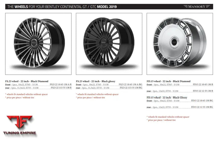 Mansory Bentley Continental Gt / Gtc Model 2019