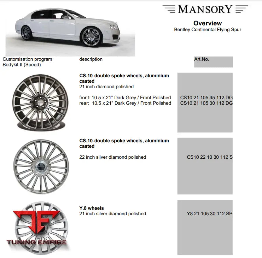 Mansory Bentley Continental Flyin Spur & Fs Speed