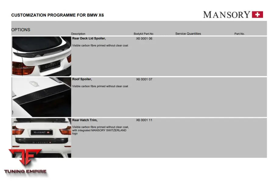 Mansory Bmw X6 | X6M E71