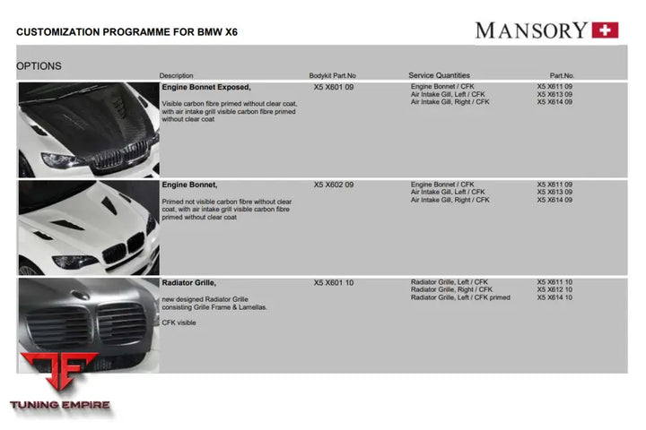 Mansory Bmw X6 | X6M E71