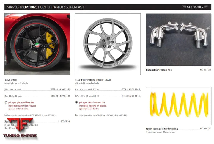 Mansory Ferrari 812 Superfast - Soft Kit Add On Parts