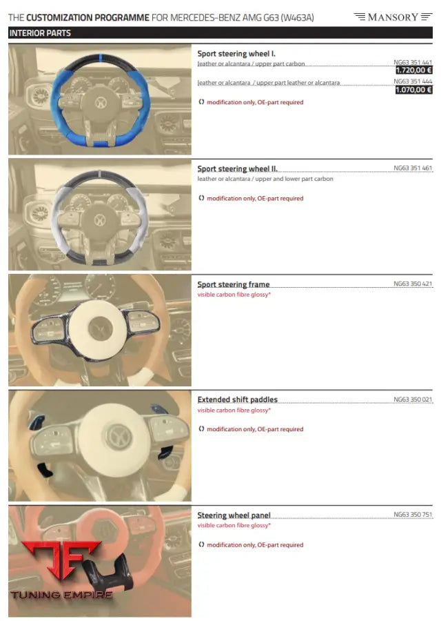 Mansory Mercedes-Benz Amg G63 (W463A) Add On Parts