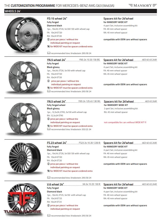 Mansory Mercedes-Benz Amg G63 (W463A) Add On Parts