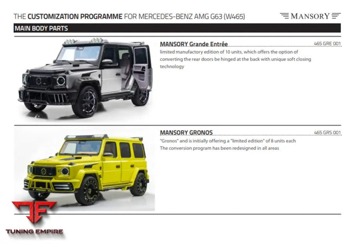 Mansory Mercedes-Benz Amg G63