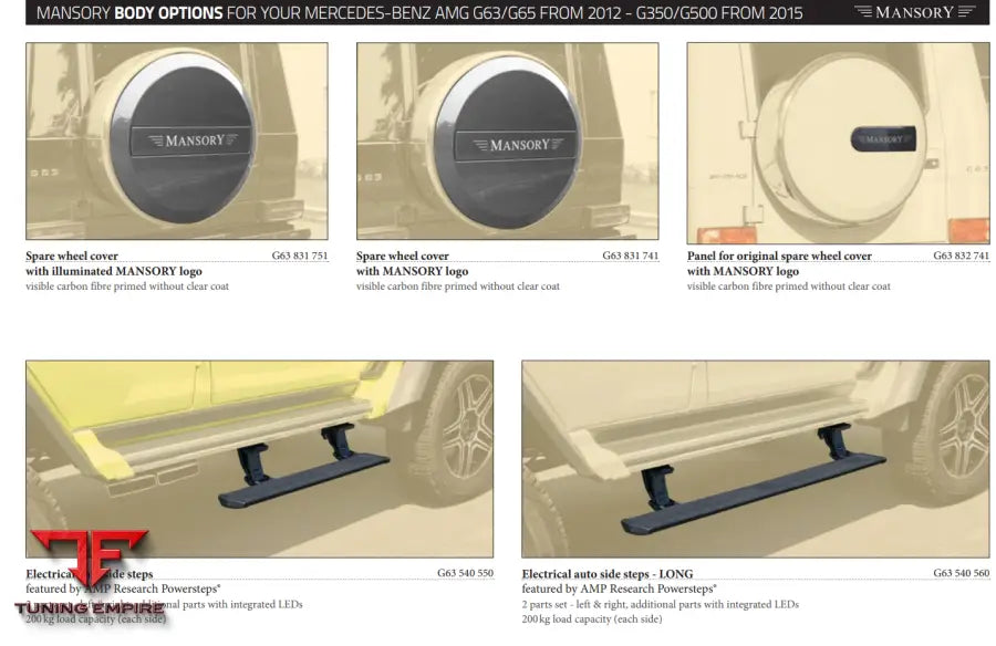 Mansory Mercedes-Benz G-Class Wide (W463)