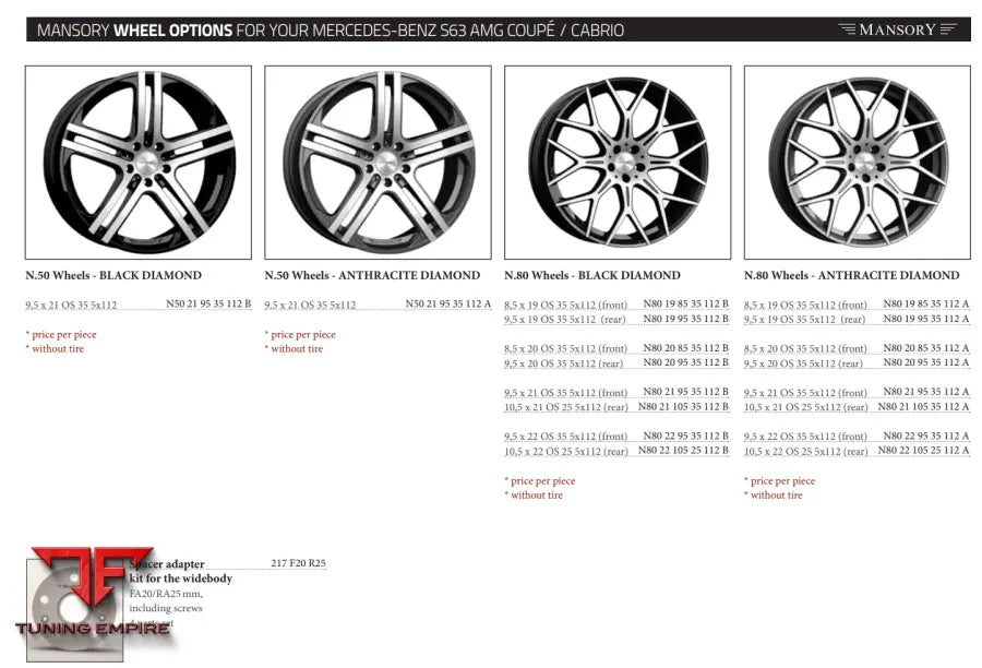 Mansory Mercedes-Benz S63 Amg Coupé / Cabrio