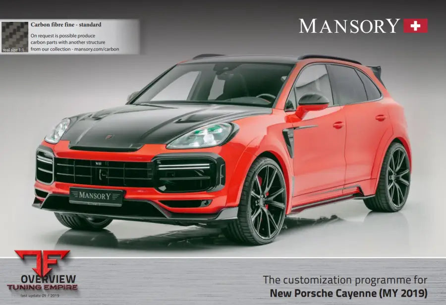 Mansory Porsche Cayenne (My 2019)