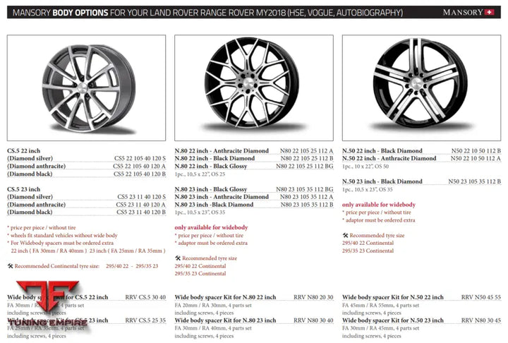 Mansory Land Rover Range My2018
