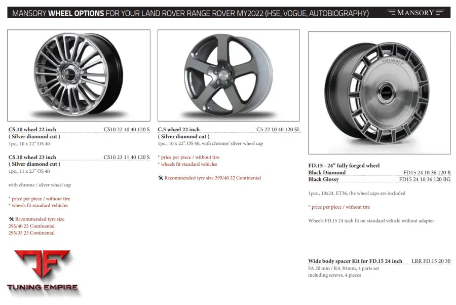 Mansory Land Rover Range Sv - My2022