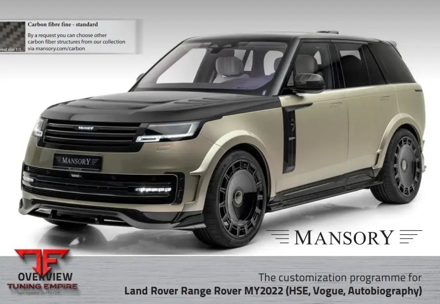 Mansory Land Rover Range Sv - My2022