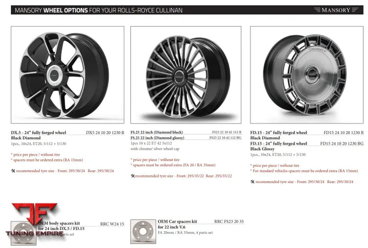 Mansory Rolls Royce Cullinan - Add On Parts