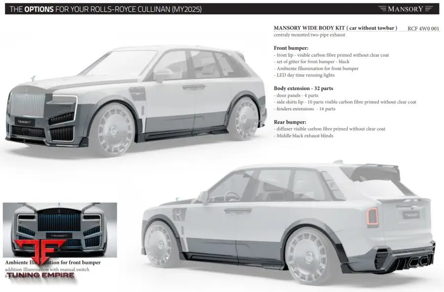 Mansory Rolls Royce Cullinan (My2025)