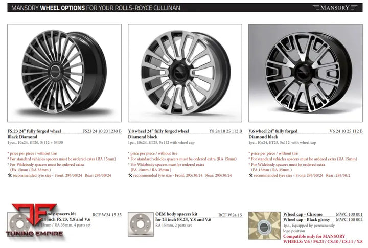 Mansory Rolls Royce Cullinan (My2025)