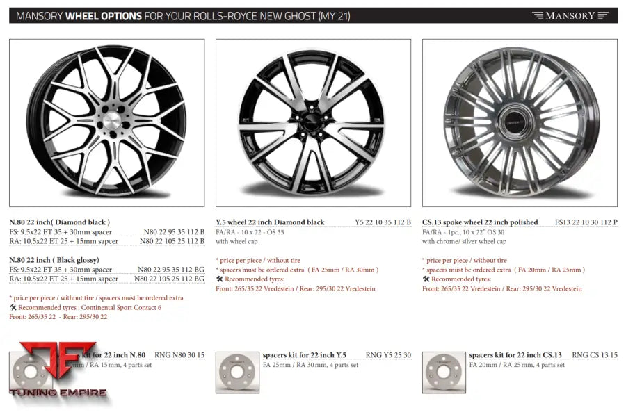 Mansory Rolls Royce New Ghost (My 21)