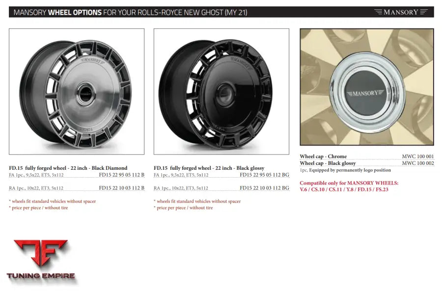 Mansory Rolls Royce New Ghost (My 21)