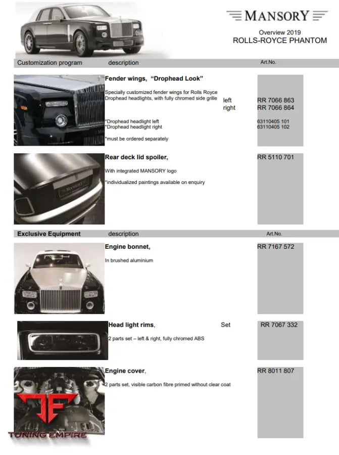 Mansory Rolls Royce Phantom Series I And Ii
