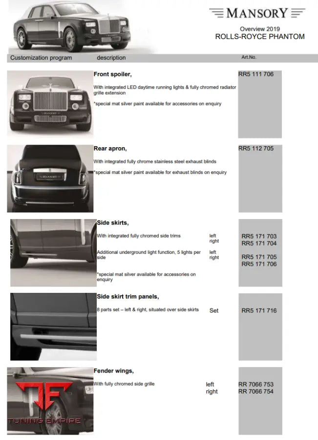 Mansory Rolls Royce Phantom Series I And Ii