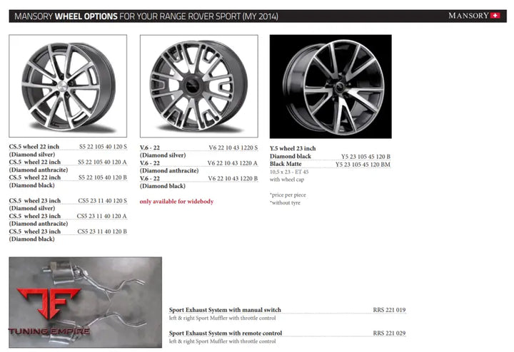 Mansory Land Rover Range Sport Svr