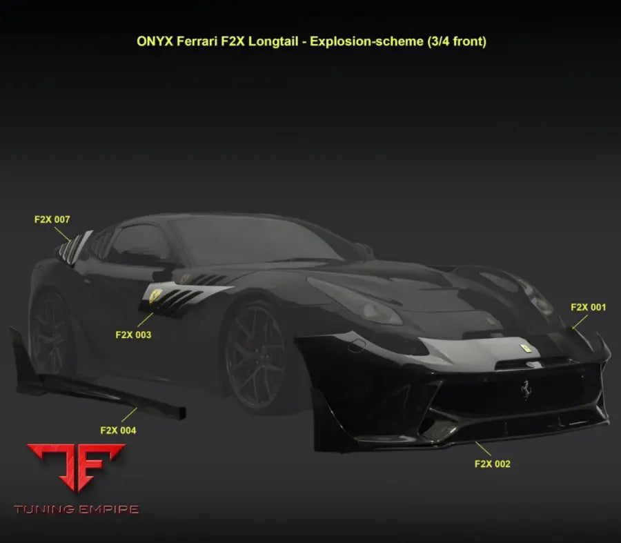 ONYX FERRARI F2X F12