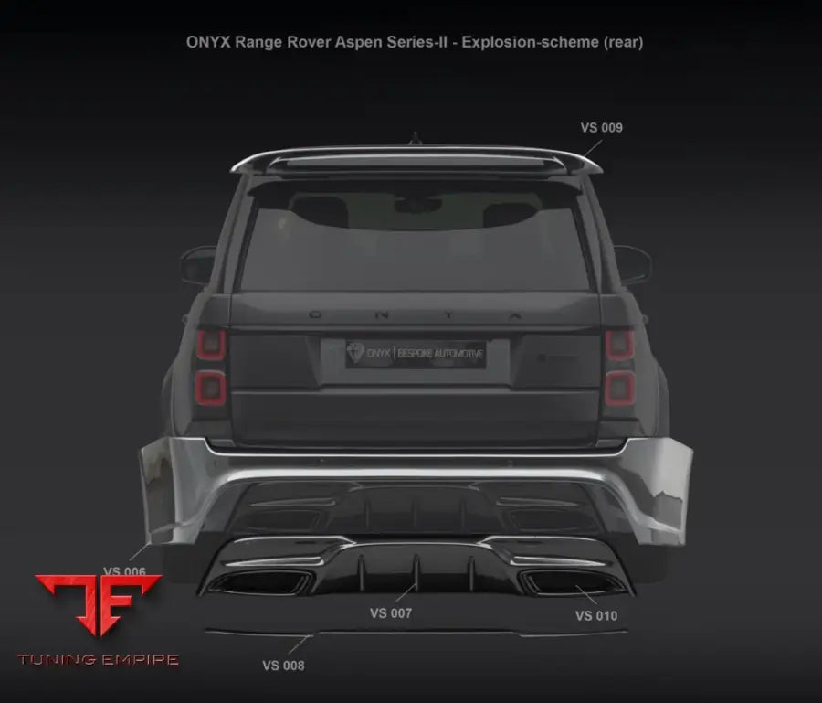 ONYX RANGE ROVER ASPEN - SERIES-II BODY KIT