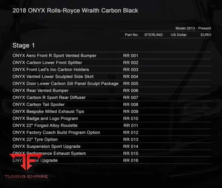 ONYX ROLLS-ROYCE WRAITH CARBON BLACK BODY KIT