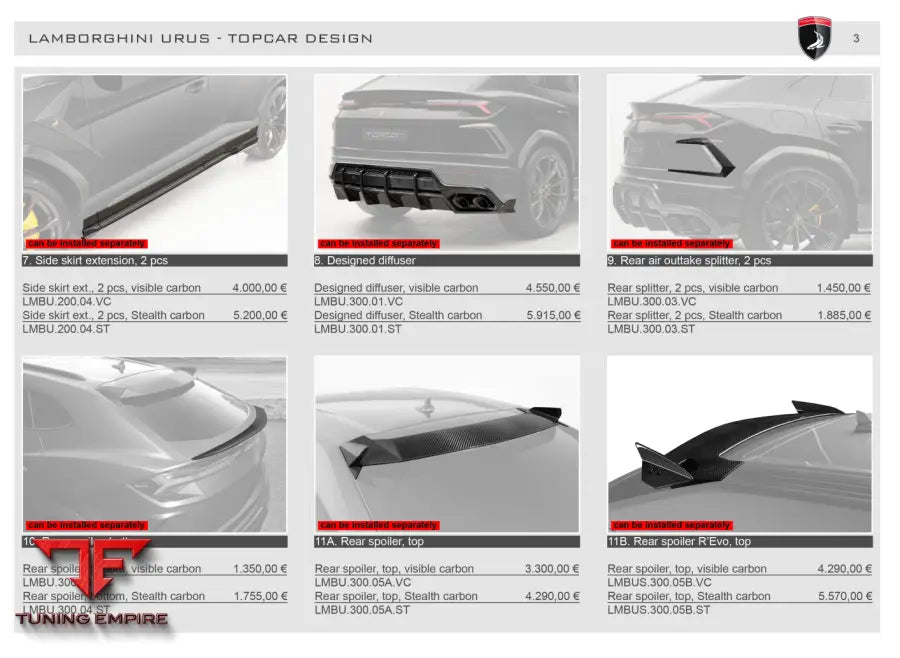 Top Car Lamborghini Urus - Body Kit