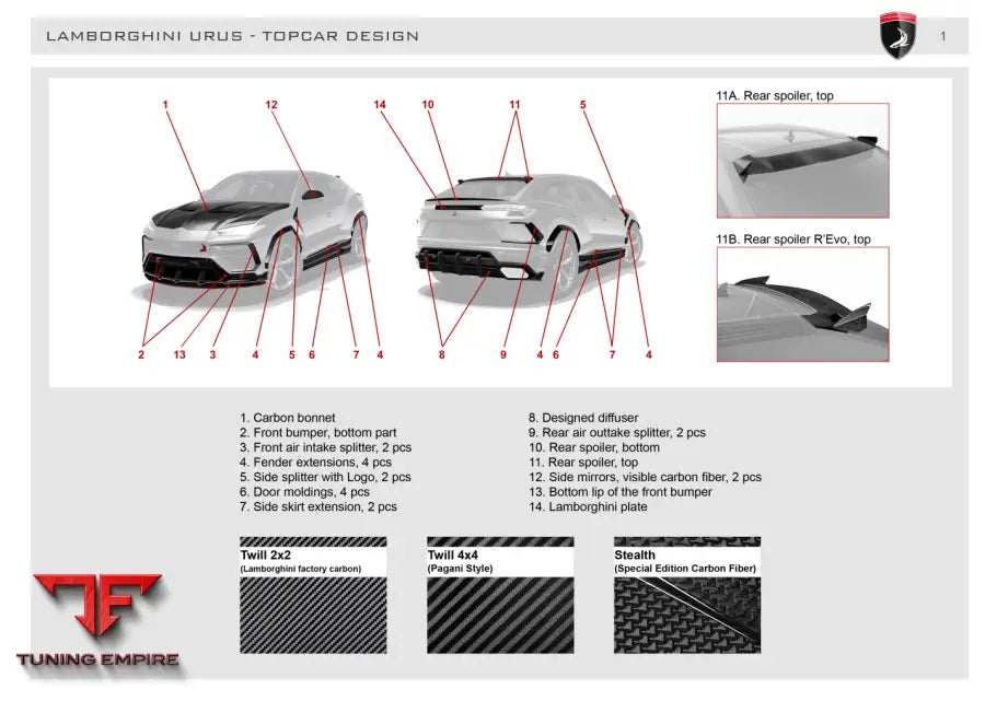 Top Car Lamborghini Urus - Body Kit