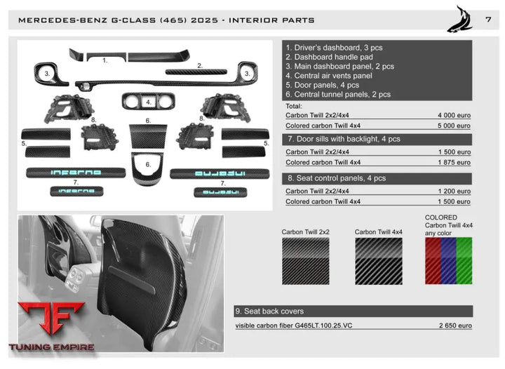 Top Car Mercedes-Benz G-Class (465) 2025 - Inferno Light Pack