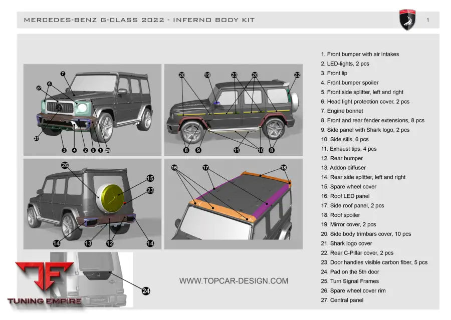 Top Car Mercedes-Benz G-Class 2022 - Inferno Body Kit