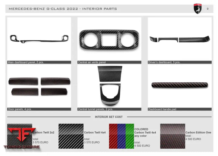 Top Car Mercedes-Benz G-Class 2022 - Inferno Body Kit