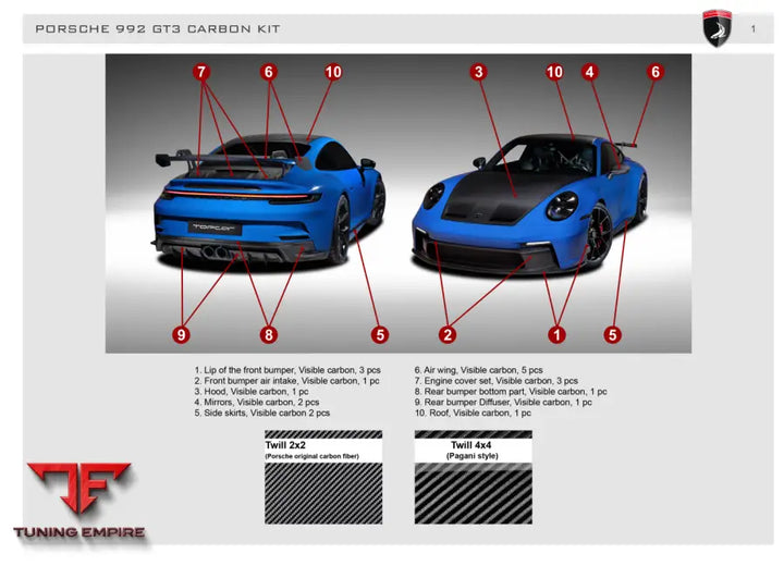 Top Car Porsche 992 Gt3 - Carbon Kit