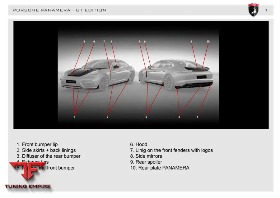 Top Car Porsche Panamera 971 - Gt Edition