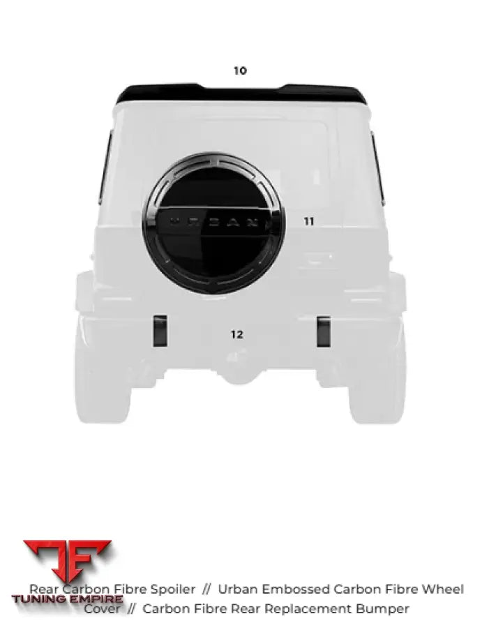 URBAN MERCEDES G WAGON SOFT KIT 2018 + 