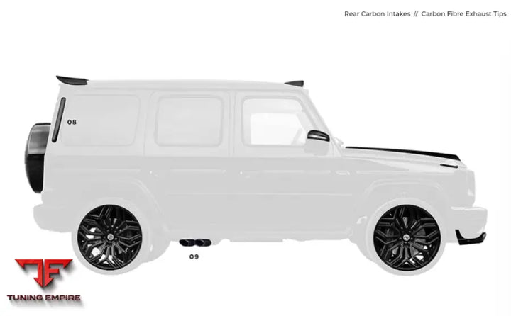 URBAN MERCEDES G WAGON SOFT KIT 2018 + 