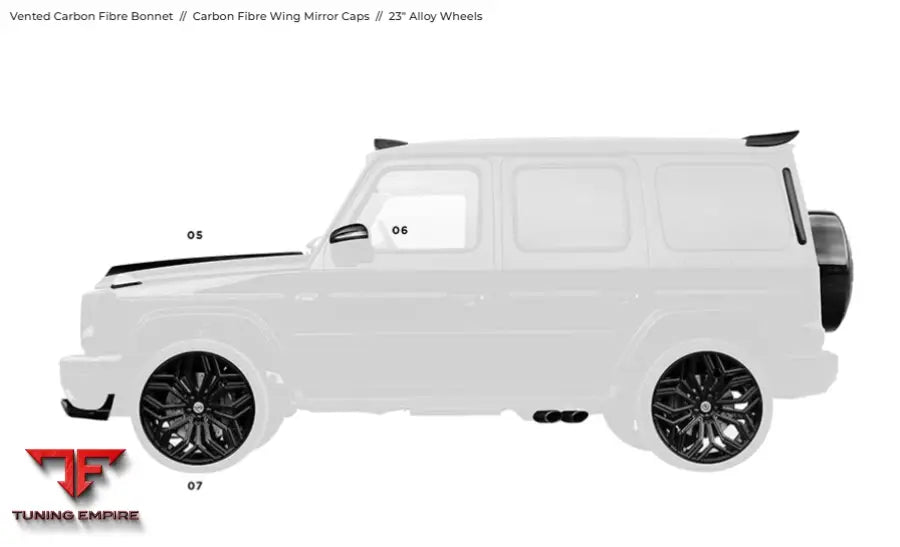 URBAN MERCEDES G WAGON SOFT KIT 2018 + 